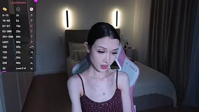 sweetiebones online show from 11-30-25, 09:57