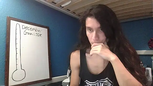 Snapshot of Flappywig chatting on 12-02-24, 07:25 Flappywig online show from 12-02-24, 07:25