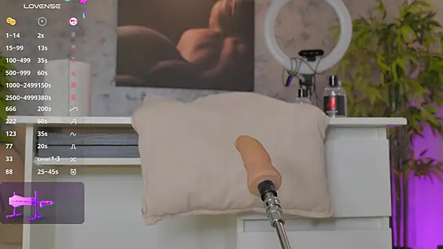 luckyalice  online show from 01-18-25, 11:11