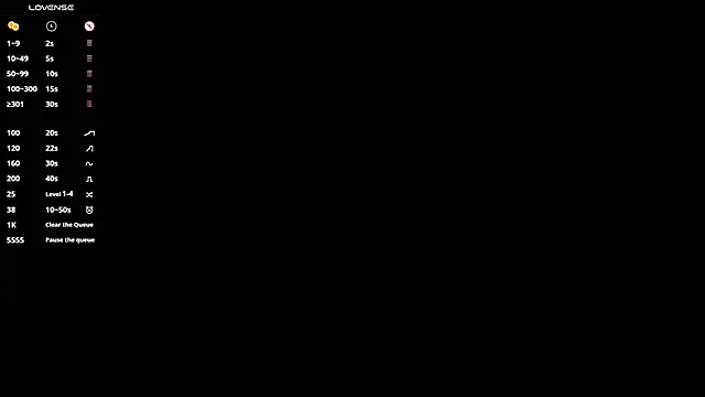 DilanJonnes  online show from 01-17-25, 03:01