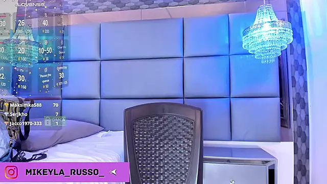 Snapshot of Mikeyla-Russo chatting on 01-31-25, 12:06 Mikeyla-Russo online show from 01-31-25, 12:06