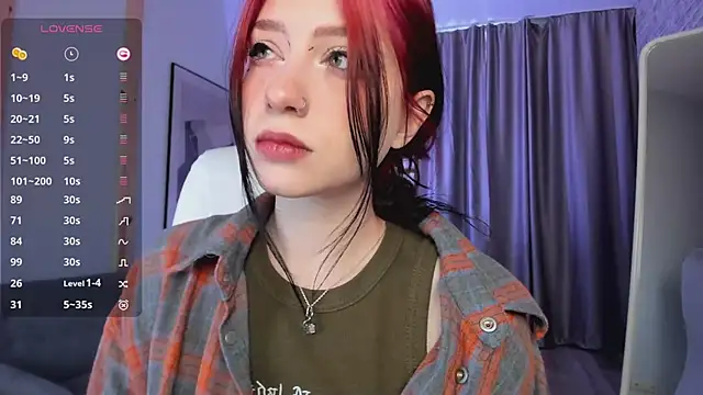 Snapshot of arielabradberry chatting on 02-18-25, 01:33 arielabradberry online show from 02-18-25, 01:33
