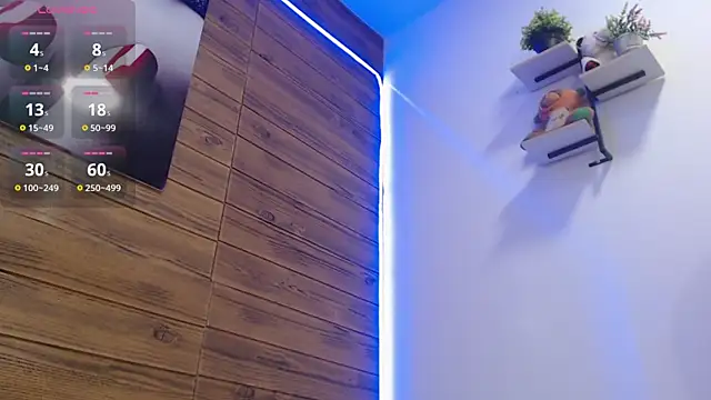 Ashlyeegray online show from 02-16-25, 10:21