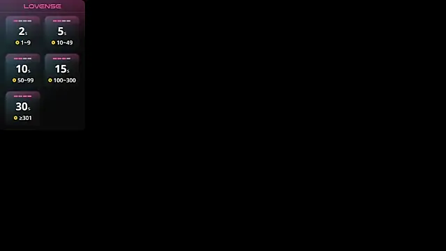 Lovensetest online show from 12-25-24, 09:24