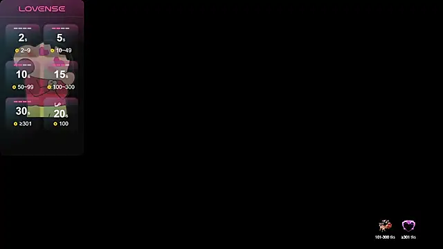 Lovensetest online show from 01-06-25, 08:03