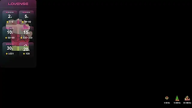 Lovensetest online show from 01-20-25, 02:01