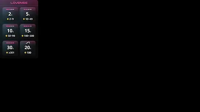 Lovensetest online show from 01-20-25, 08:41