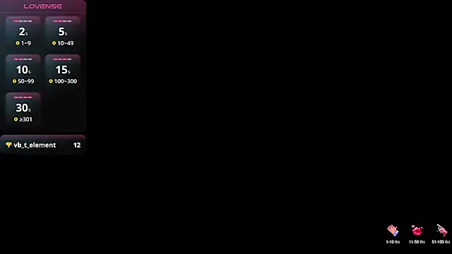 Lovensetest online show from 01-21-25, 09:57