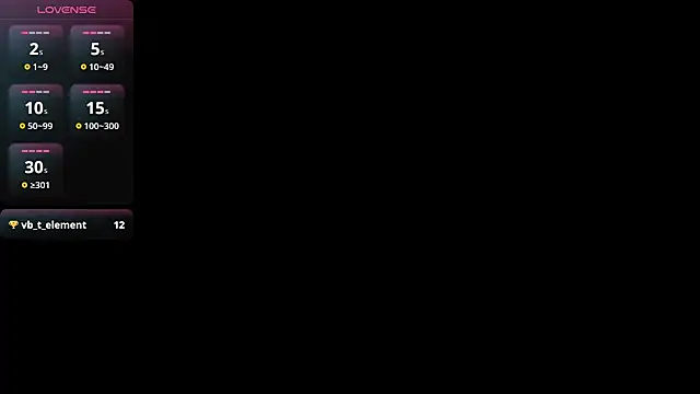 Lovensetest online show from 01-21-25, 04:05