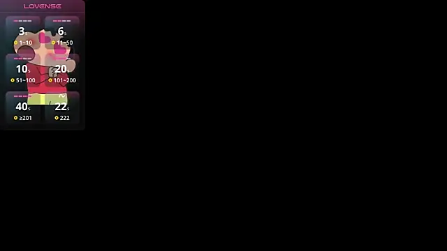 Lovensetest online show from 11-26-25, 02:12