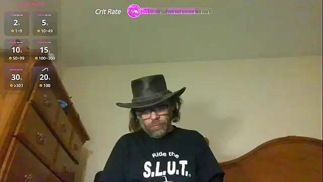 Snapshot of Geaux_Again chatting on 12-25-24, 04:12 Geaux Again online show from 12-25-24, 04:12