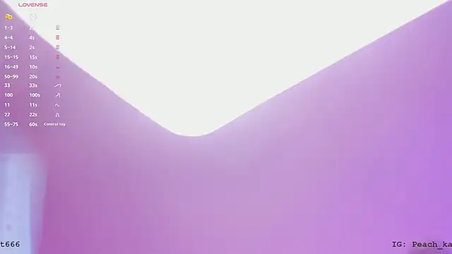 katiepeach  online show from 02-04-25, 12:55