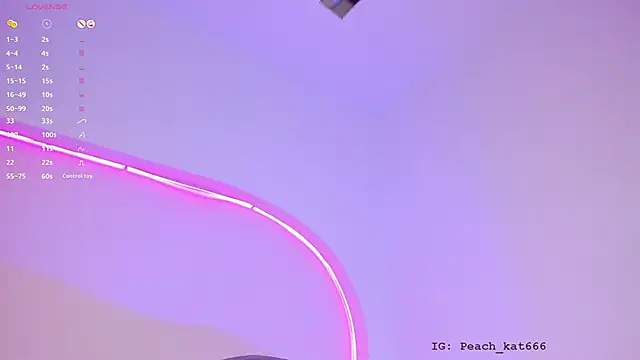 katiepeach  online show from 02-19-25, 03:49