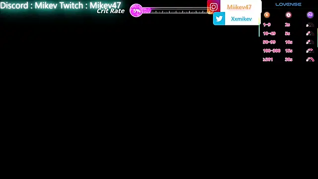 Snapshot of Mikev chatting on 02-23-26, 07:00 Mikev online show from 02-23-26, 07:00