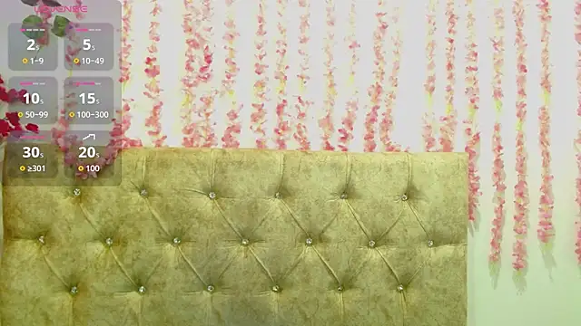 Alettalovee online show from 11-28-25, 05:15