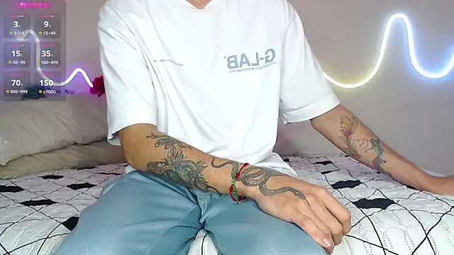 Snapshot of bobsexy08 chatting on 01-24-25, 12:52 bobsexy08 online show from 01-24-25, 12:52