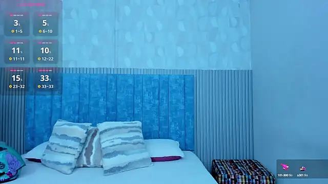 Ivi Akina online show from 01-23-25, 06:24