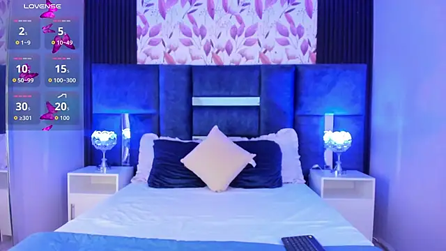 Larabrooks online show from 12-22-25, 07:33