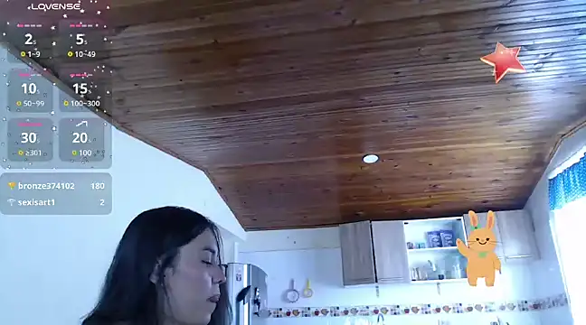 Cuty sexy hot online show from 01-22-25, 02:35