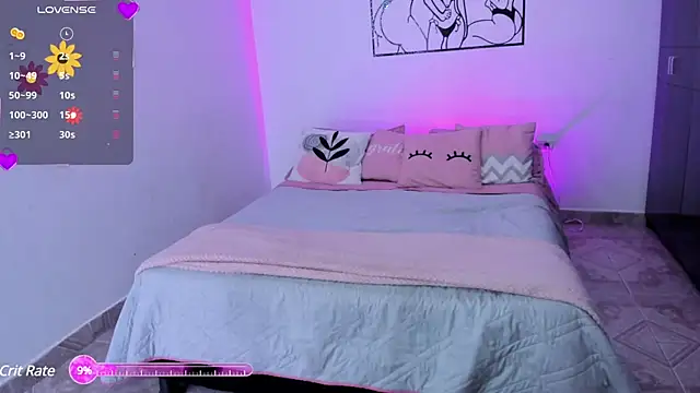 Tinylottie online show from 01-25-25, 05:07