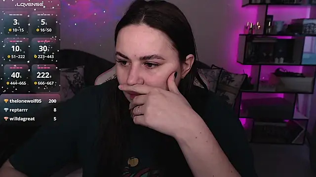 Snapshot of SexyWitch_666 chatting on 02-16-25, 02:00 SexyWitch 666 online show from 02-16-25, 02:00