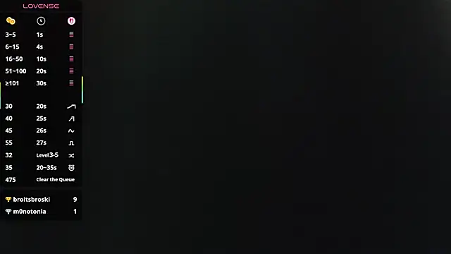 Bigbittiesandfun online show from 12-05-25, 07:17