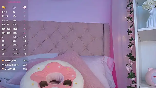 Snapshot of ely_cherry18 chatting on 02-12-25, 07:02 ely cherry18 online show from 02-12-25, 07:02