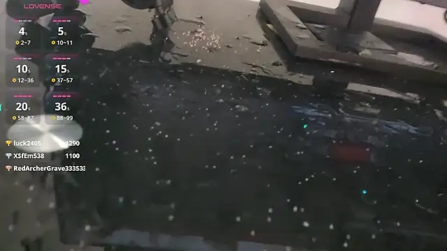 Snapshot of Youth3_ chatting on 01-13-25, 03:15 Youth3 online show from 01-13-25, 03:15