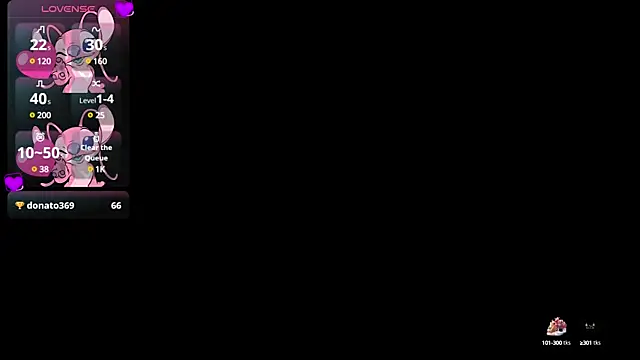 DanniiGrovers online show from 01-28-25, 05:54