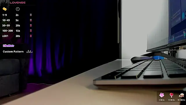 CurlyAnt0 online show from 02-14-25, 01:23