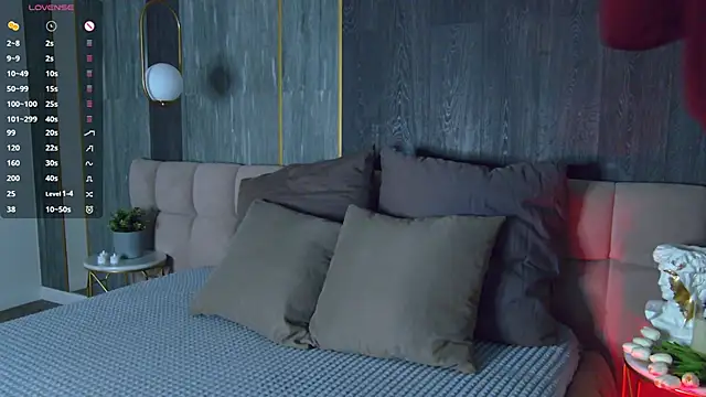 Sara Lewiis online show from 01-16-26, 04:44