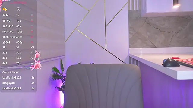 b3llaspringg online show from 01-19-25, 11:53