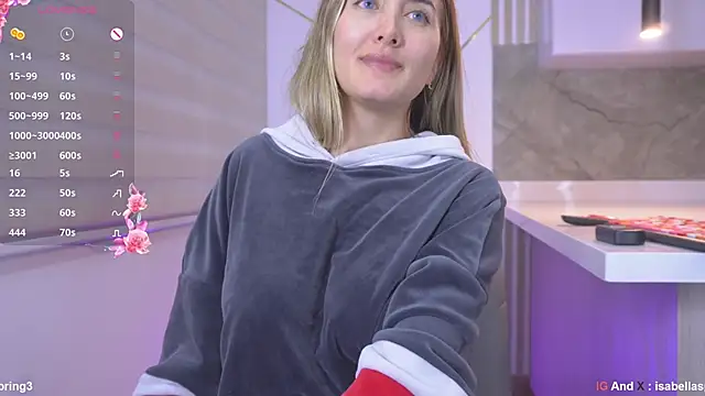 b3llaspringg online show from 01-20-25, 05:04