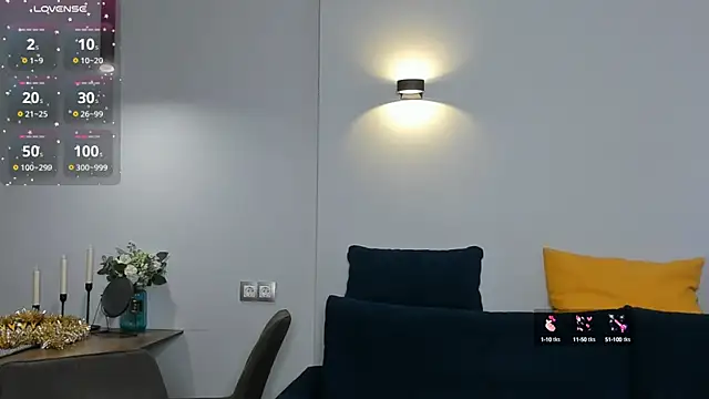 Maria  Candy online show from 01-14-25, 09:13