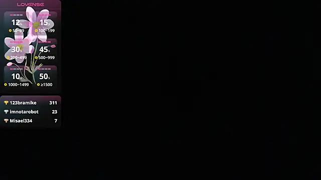 BIG cockpether online show from 01-20-25, 01:42