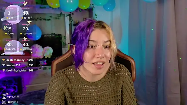 Snapshot of _zephyr_ chatting on 03-09-25, 12:00 zephyr online show from 03-09-25, 12:00