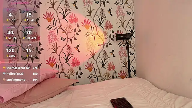 Snapshot of sophi_lii chatting on 03-19-25, 08:22 sophi lii online show from 03-19-25, 08:22