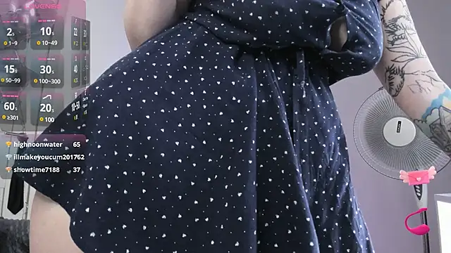 HoneySallyMoore online show from 12-01-24, 09:37