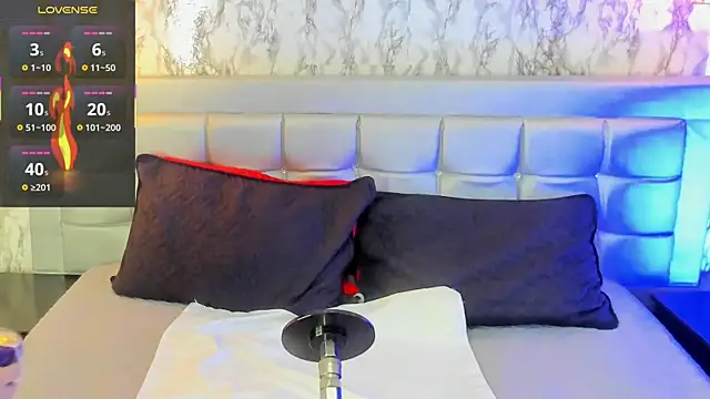 MELODYY SWEET online show from 12-01-25, 02:55