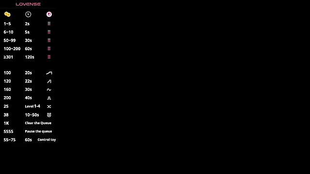 lisabaus online show from 10-08-25, 07:06