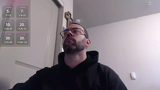 MysticWizard369 online show from 05-21-26, 04:14
