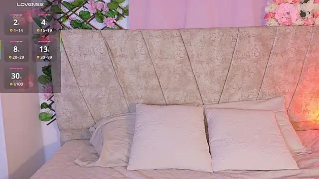 Snapshot of LaraGiil chatting on 11-03-25, 12:28 LaraGiil online show from 11-03-25, 12:28