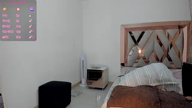 anabel 30 online show from 10-25-25, 10:59