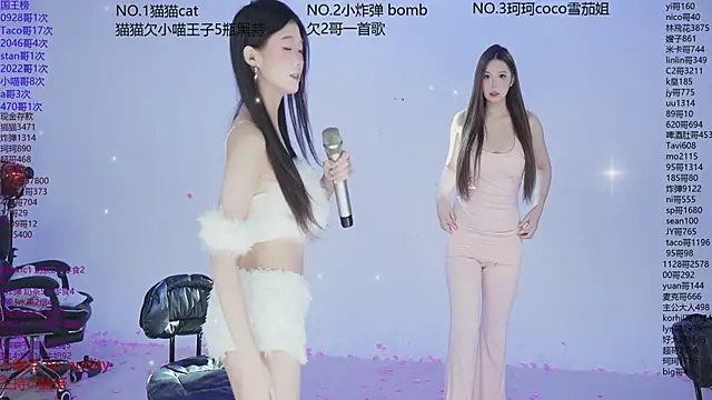 sweetgirls666 online show from 12-15-25, 11:03