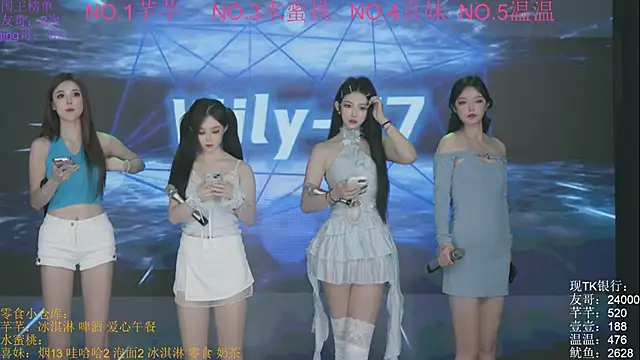 Snapshot of Wily-07 chatting on 10-24-25, 11:12 Wily-07 online show from 10-24-25, 11:12