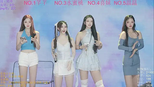 Snapshot of Wily-07 chatting on 10-25-25, 11:21 Wily-07 online show from 10-25-25, 11:21