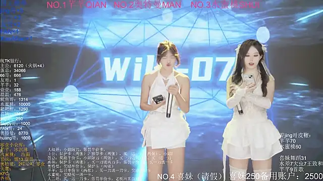 Snapshot of Wily-07 chatting on 11-09-25, 11:25 Wily-07 online show from 11-09-25, 11:25