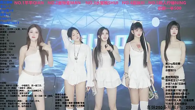 Snapshot of Wily-07 chatting on 11-21-25, 11:25 Wily-07 online show from 11-21-25, 11:25