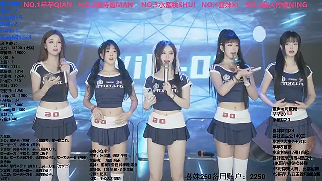 Snapshot of Wily-07 chatting on 11-22-25, 11:26 Wily-07 online show from 11-22-25, 11:26