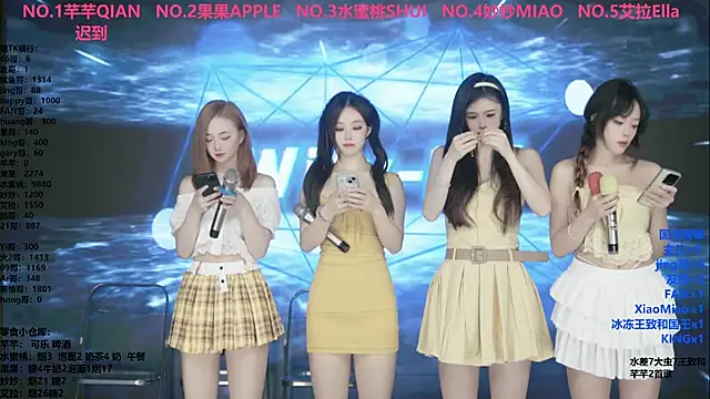 Snapshot of Wily-07 chatting on 12-13-25, 11:54 Wily-07 online show from 12-13-25, 11:54